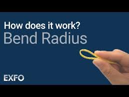 Bend Radius Exfos Animated Glossary Of Fiber Optics Youtube