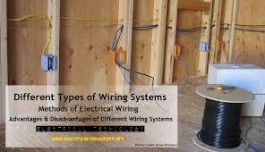 Electric wiring in older homes ranges from perfectly usable to downright dangerous. Types Of Wiring Systems And Methods Of Electrical Wiring