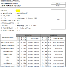 Maybe you would like to learn more about one of these? Leger Nilai K13 Sd Smp Sma Revisi Info Pendidikan Terbaru