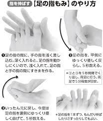 pin on 健康雑学