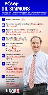 Meet Good Morning Connecticut's Gil Simmons