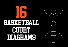 16 basketball court diagrams free to download and print