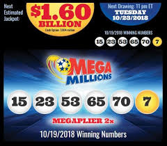 An earlier version of this story incorrectly reported the mega millions jackpot was the world's largest. No Winner Mega Millions Jackpot Hits 1 6 Billion Public Radio Tulsa