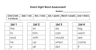 Nicholas academy needs your help! Dolch Sight Word Assessment Checklist Pdf Dolch Sight Words Sight Words Dolch Words