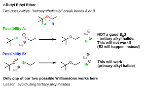 This reaction is important in the history of organic chemistry because it helped prove the structure o. Williamson Ether Synthesis Planning Master Organic Chemistry
