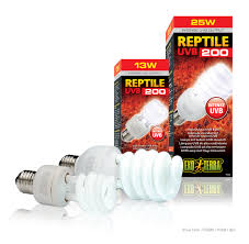 Exo Terra New Uv Rating System