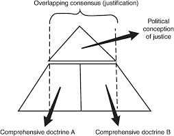 The digital display shows weight in either pounds or kilograms and automatically shuts itself off. Analytic Philosophy Part I The Cambridge History Of Philosophy 1945 2015
