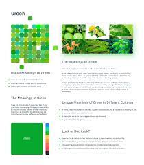 Pin By Klein Koh On Color Color Meant To Be