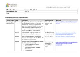 Match your skills to the job. Research Study Skills Resource List