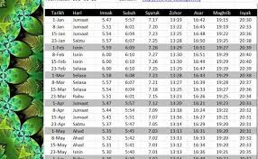 Waktu solat zohor shah alam muslim pro on twitter according to the recent announcement by jabatan agama islam selangor there is an addition of 8 minutes to the subuh prayer in selangor malaysia starting from 29th november waktu subuh selangor lewat 8 minit bermula hari ini muslim pro on twitter salam as per checking the prayer time is shah alam. Derma Pada Anak Yatim Jadual Waktu Solat Tahunan 2016 Cute766
