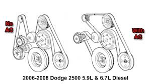 2006 2008 Dodge 2500 5 9l And 6 7l Diesel Serpentine Belt Diagram Serpentinebelthq Com