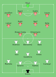 Maybe you would like to learn more about one of these? 2018 Uefa Super Cup Wikipedia