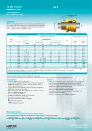 321 cable glands hawke pdf catalogs technical