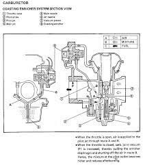 D5ad wiring diagram yamaha virago 750 wiring resources. 1986 Yamaha Maxim 700 Wiring Diagram Wiring Diagram Plaster