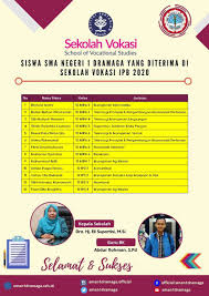 Check spelling or type a new query. Siswa Smanida Yang Diterima Di Sekolah Vokasi Ipb 2020 Sman 1 Dramaga