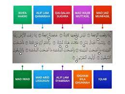 Agar anda bisa langsung mendengarkan bacaan di atas sebaiknya browsing yang anda gunakan (ie)internet explorer. Tajwid Surah Waqiah 1 11 Diagram Berlabel