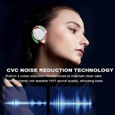 Luisport Open Ear Bluetooth Headphones Wireless Earbuds Bluetooth  Headphones Wireless Headphones Bluetooth Earbuds Wireless Earphones  Bluetooth Earphones (F2-White) : Buy Online at Best Price in KSA