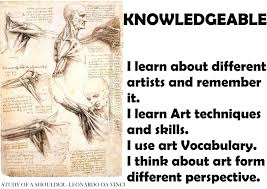 Pin On Art Classroom Rules Inspirational Sayings Starters Closers Etc