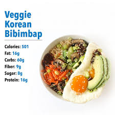 What An Ideal 500 Calorie Dinner Looks Like Myfitnesspal Healthy Diet Recipes Meals Under 500 Calories Hcg Diet Recipes