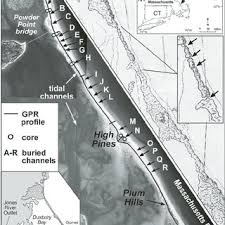 Location Of Duxbury Beach A Ground Penetrating Radar Gpr
