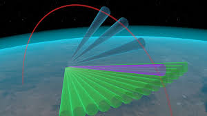 It will alert you to severe weather where ever you are in the world. Future Radar Bae Systems United Kingdom