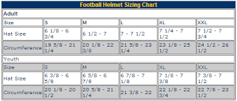 resource center football helmet size chart