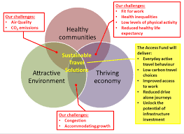 0 1 210421 the 2 121822 and 3 114287 to 4 106583 i 5 104285 that 6 101132 you 7 93188 of 8 92494 it 9 92406 a 10 71192 s 11 68356 in 12 56552 we 13 55200 er 14 47982 is 15 38360 t 16 37773 they 17 34411 on 18 34366 erm 19 33140 was 20 31681 for 21 29967 there 22 29352 be 23 29193 have 24 28004 this 25 27687 what 26 27156 but 27 … Nottinghamshire Gov Uk