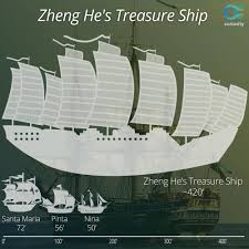 Pin On Social Sciences