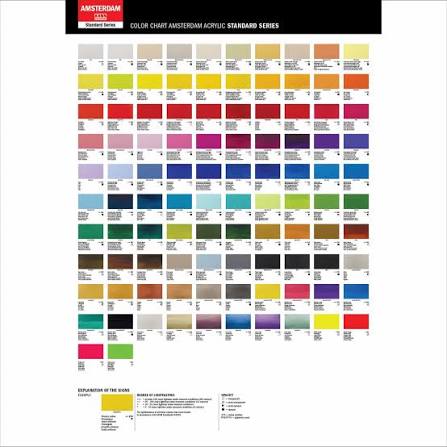 Amsterdam Standard Acrylic Paint 120ml Tubes