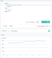 Date Parts Periscope Data Docs