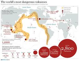 The World S Most Dangerous Volcanoes Volcano Earth And Space Science Mount Pinatubo