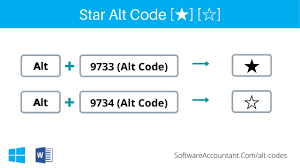 For example, hold alt key and then type 127775 keys on the numeric pad will produce the glowing star symbol 🌟. Star Copy And Paste Typing Symbol With Alt Code Software Accountant