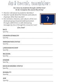 A Culturally Responsive Teaching Checklist Teaching Classroom Strategies Education Reform