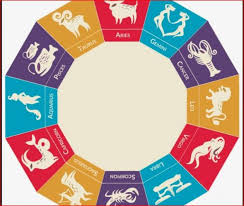Cancer is the fourth sign of the zodiac.you are also a water sign symbolized by the crab and are considered an emotional, caring, loyal and loving astrological sign. Girls Of This Zodiac Signs Get The Richest Husband Newstrack English 1