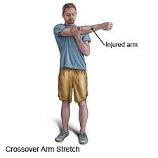 Image result for Shoulder Range of Motion Exercises