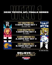 But the swans should be confident in . Afl And Then There Were Eight Facebook
