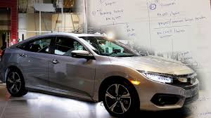 Cara selesaikan hutang kereta di insolvensi. Ceritaserammalaysia Ini Caranya Pendekkan Hutang Kereta Dari 9 Tahun Kepada 5 Tahun Yang Ramai Tidak Tahu