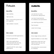 You can keep you asset safely using hardware wallet like trezor or ledger. What Is The Difference Between Polkadot And Kusama Polkadot Wiki