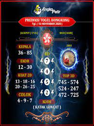 1 New Message Kode Syair Hongkong 16 November 2020 Forum Syair Togel Hongkong Singapura Sydney