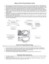 Wiseco Piston Ring Installation Guide Trb Manualzz Com