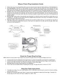 wiseco piston ring installation guide trb manualzz com