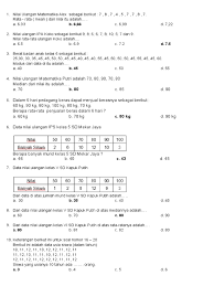 Check spelling or type a new query. Soal Mean Median Modus Sd Kelas 6 Siswapelajar Com