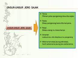 Unsur unsur dina sajak : Pengertian Sajak Dalam Bahasa Sunda Tips And Trik 1