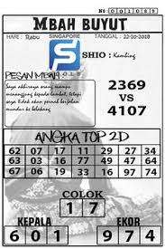 Prediksi Singapore 24 10 2018 Prediksi Togel Singapore Togel Togel Singapore Pengeluaran Sgp Data S Singapore Lucky Numbers For Lottery Winning Lottery Numbers