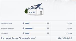 Baufinanzierung Vergleich 2020 Konditionen Zinsen Im Test