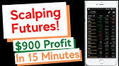 Platform is the same platform you'll see when watching the tastytrade broadcast. How To Download And Install The Tastyworks Trading Platform Youtube