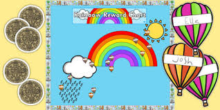 Year 5 Rainbow Themed Reward Display Pack Year 5 Rainbow