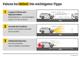 Die nebelschlussleuchte darf aber nur unter. Was Muss Man Tun Um Bremsbereit Zu Sein