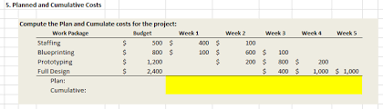 If you need a useful budget sheet to keep a record of your expenses in writing, then all you need to do is get this. Right Click Image And Open In New Tab Top View Chegg Com