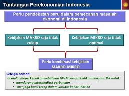 Peluang dan tantangan bagi perekonomian sumatera selatan1. Prospek Pemulihan Dan Tantangan Dalam Perekonomian Indonesia Disampaikan